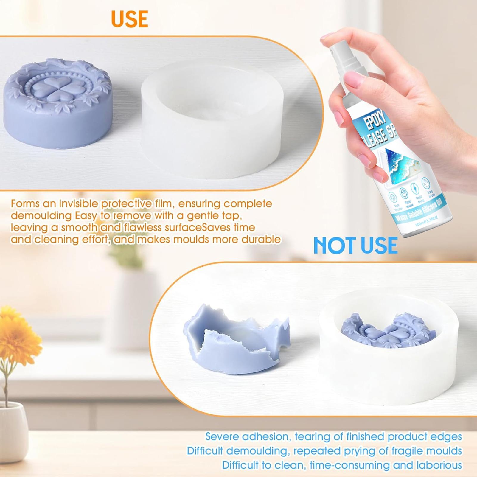 Silikon-Trennspray Epoxid-Tren – Candle Making Class Bewertung und Preis