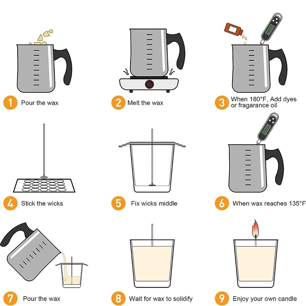 Kerzenherstellungs-Set mit Gie – Candle Warning Label Bewertung und Preis